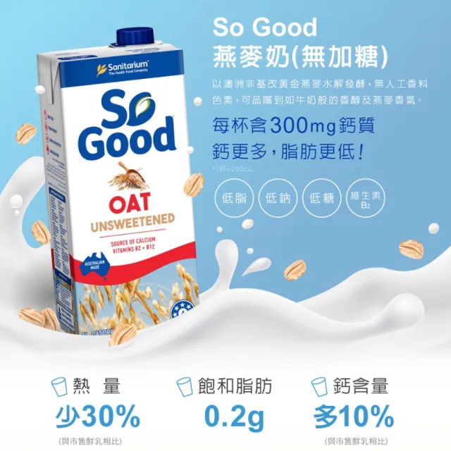 【SO GOOD】無加糖燕麥奶1Lx6(植物奶 Basic系列 全素可食)