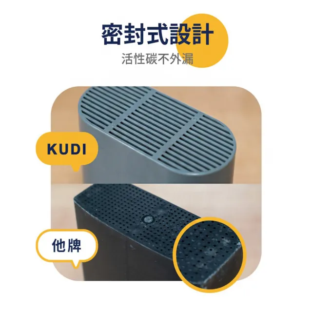 【KUDI庫迪】KUDI DACO廚餘機活性碳濾芯1入 KD-KF3 KD-KF4專用(特製活性碳過濾盒有效除臭)