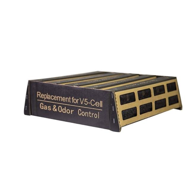 【PUREBURG】適用IQ Air IQair HealthPro 250 / 250+ 取代原廠V5 Cell高效除臭除甲醛濾網芯