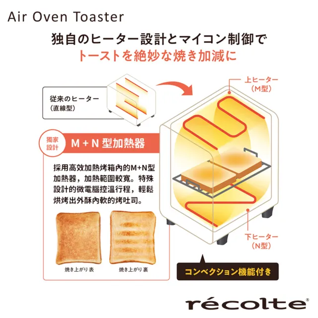 【recolte 麗克特】Air Oven Toaster 氣炸烤箱(RFT-1 磨砂灰限定版)