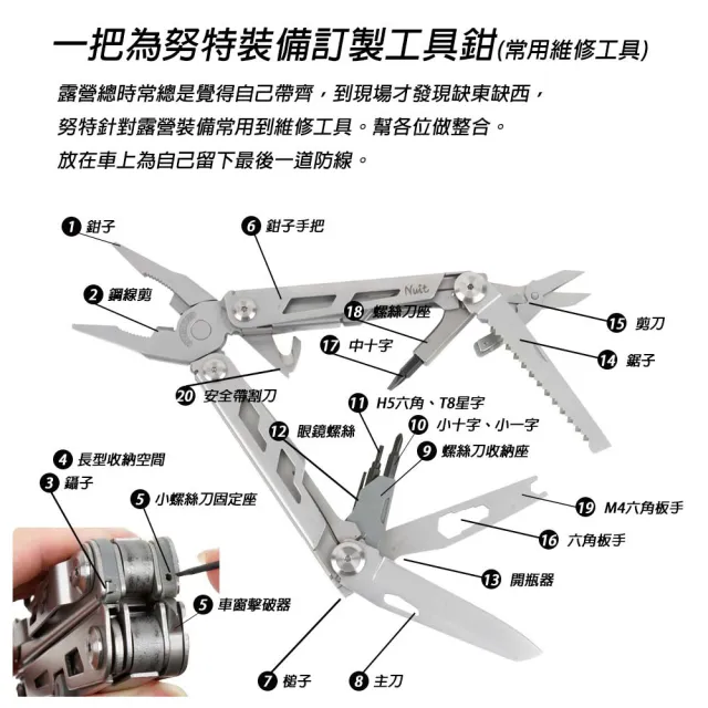 【NUIT 努特】不鏽鋼工具鉗 努特露營裝備訂製常用維修工具 尖嘴鉗十字螺絲起子一字起子(NTF294)