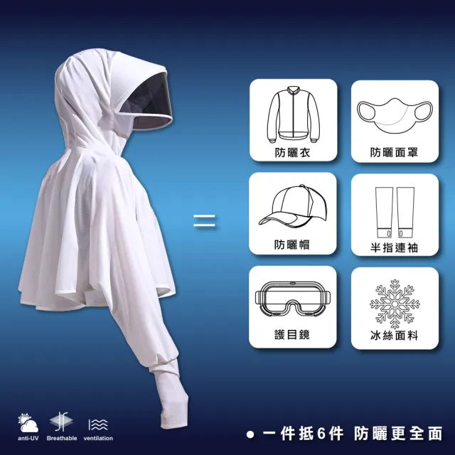 【ONE HOUSE】大帽沿冰絲涼感披肩防曬外套(AM-Y308 2入)