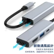 【Nil】Type-C 多功能三合一散熱擴展塢 USB-C轉HDMI集線器 PD快充 USB3.0轉換器 HUB轉接器