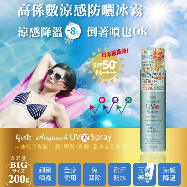 【Ajuste 愛伽絲】高效防曬噴霧 精油款 320ml(-8度C涼感降溫/防曬冰霧/SPF50/PA++++)