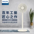 【Philips 飛利浦】12吋 可定時窄邊框時尚美型風扇 7片扇葉設計-檯立兩用(ACR2142SF)