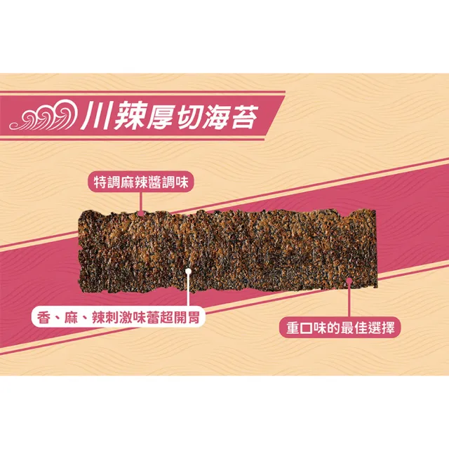 【HUTONG 胡同燒肉】元氣厚切海苔 20包小資組(涮嘴 薄脆 團購 任選 零食 屯)