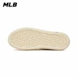 【MLB】MLB Playball帆布鞋 餅乾鞋 MONOGRAM系列 波士頓紅襪隊(3ACVPRM3N-43BGS)