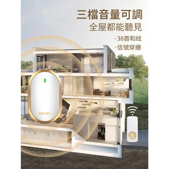 【NOSDON】一拖一 家用遠距離無線自發電門鈴 防水複式樓遙控鈴鐺