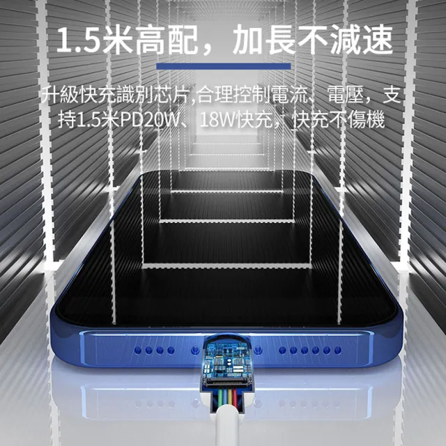 【BASEUS 倍思】2入 Type-C to lightning 1.5m 20W PD快充充電線 數據傳輸線(iPhone14/13 極速充電)