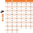【NIKE 耐吉】慢跑鞋 籃球鞋 運動鞋 NIKE AIR MORE UPTEMPO GS 男女/大童 A-DQ6200001 精選五款