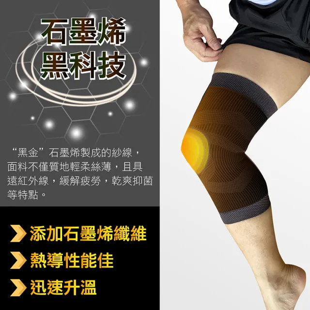 【菁炭元素】石墨烯遠紅外線有效支撐護膝2雙組