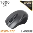 【INTOPIC】MSW-777 飛碟 無線滑鼠(2.4GHz)
