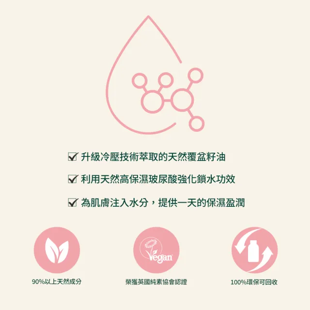 【THE BODY SHOP 美體小舖】維他命E保水修護片狀面膜(18ML 全新升級版)