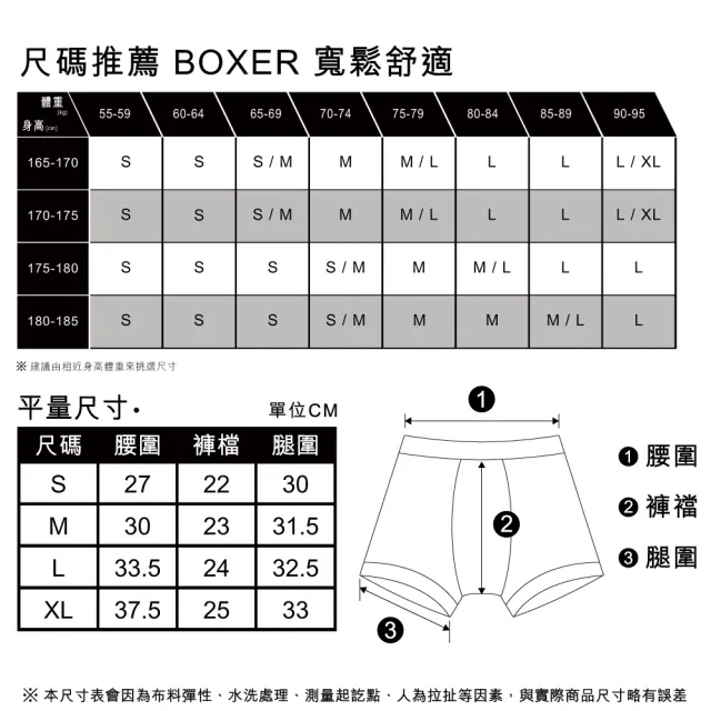 【LEVIS 官方旗艦】四角褲Boxer / 有機面料 / 寬鬆舒適 87620-0069