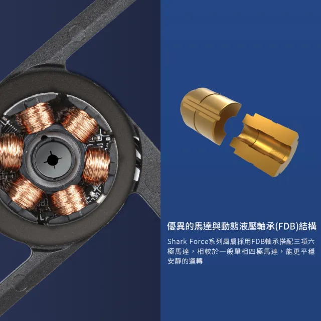 【SilverStone 銀欣】Shark Force 120(SF120B 風扇)