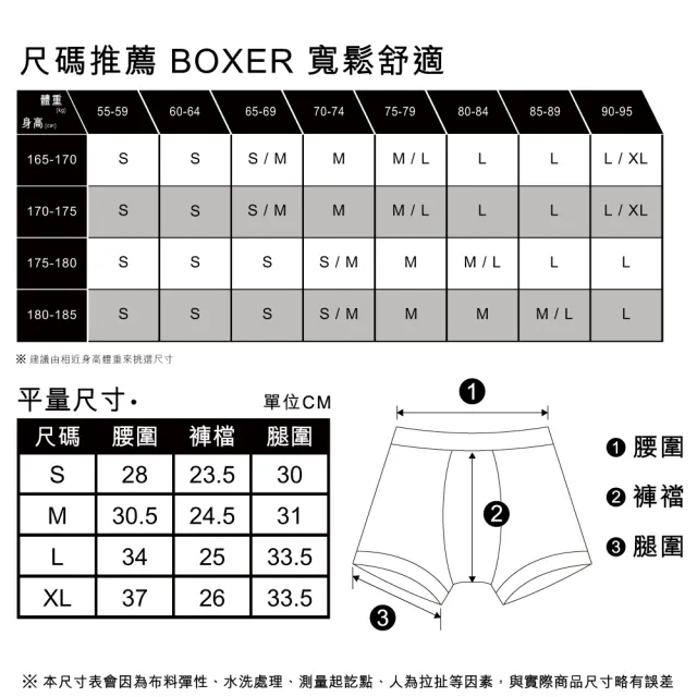 【LEVIS 官方旗艦】四角褲Boxer / 有機面料 / 寬鬆舒適 87620-0072