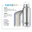 【PERFECT理想牌】極致316不鏽鋼陶瓷保溫杯-600MLx2(台灣製造)(保溫瓶)