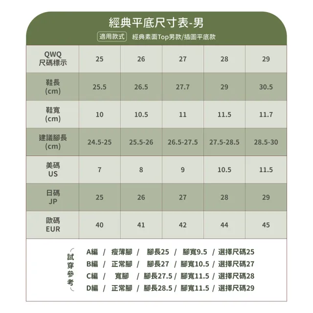 【QWQ】男夾腳拖鞋 床編故事 小夥伴玩水趣 夜幕綠 人字拖 拖鞋 止滑防水耐磨 MIT(AICB10804)