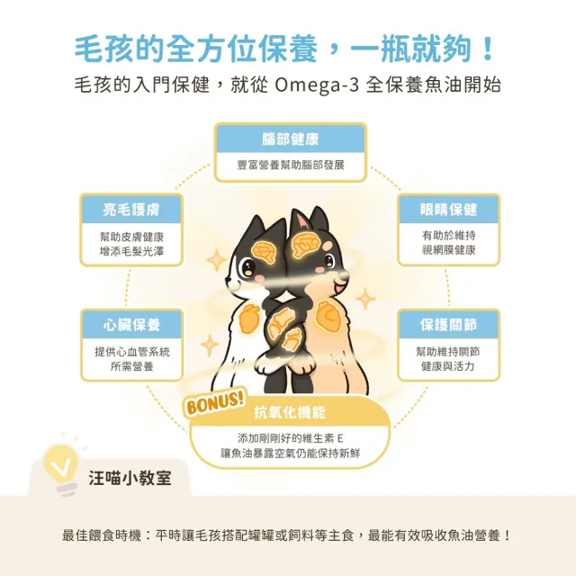 【汪喵星球】Omega-3 全保養魚油50ml（噴霧型）(犬貓保健)