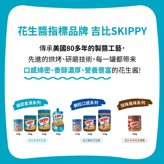 【吉比 Skippy】超值二件組(510g、350g 三種口味任選)