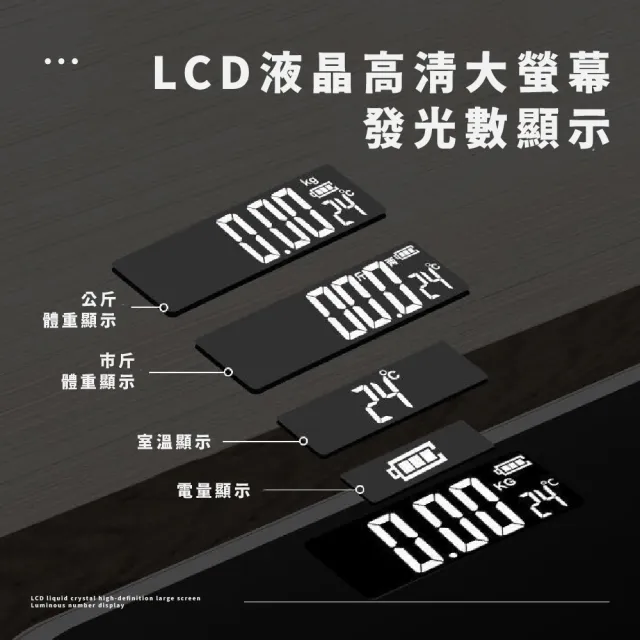 【健康生活】USB超薄電子體重機(充電式 鋼化玻璃 溫度顯示 LCD螢幕 體重秤 體重計 溫度計 量體重)