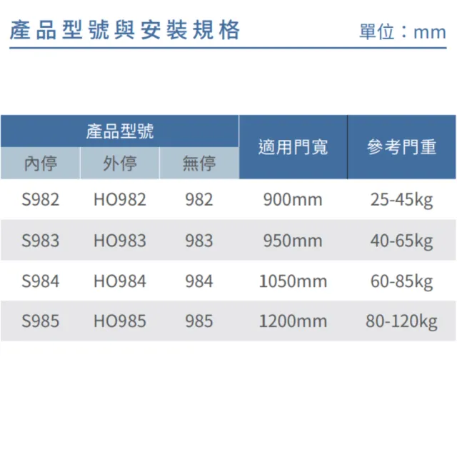 【加安牌】FS984(防火級 內停 垂直安裝 自動關門器 門弓器)
