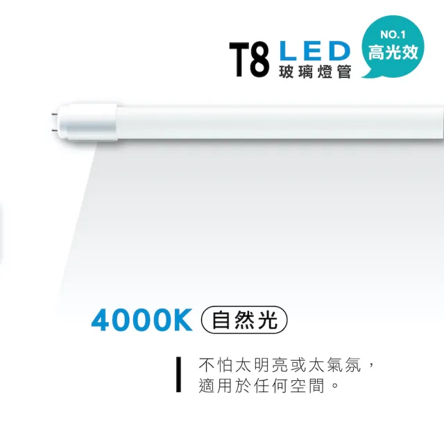 【旭光】20入組 LED T8燈管 T8 4呎 20W 全電壓 日光燈管 省電燈管(高亮度 高光效)