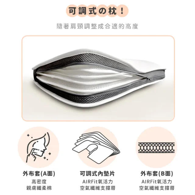【旭】日本旭川AIRFit氧活力新一代熟睡夢の枕(伊正真心推薦 減輕頸椎壓力 調整高度 )