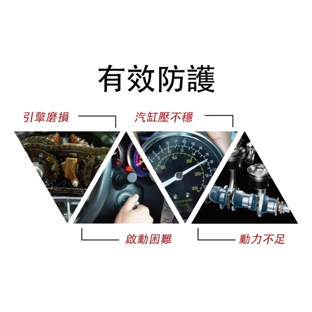 【SPODIN 司伯汀】鉬元素機車機油精100ml(6入優惠組)