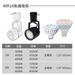 LED MR16 5W 軌道燈 投射燈 搭配MR16杯燈 黑殼/白殼 3入(白光/自然光/黃光 全電壓)