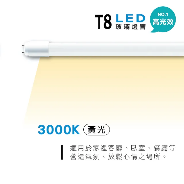 【旭光】20入組 LED T8燈管 T8 2呎 10W 全電壓 日光燈管 輕鋼架燈用(高光效 高亮度 無藍光)