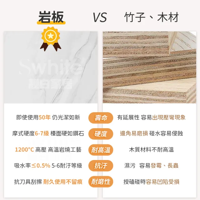【靚白家居】輕奢階梯衣帽架 170CM 黑色 白色 S227(轉角架 玄關架 衣帽架 掛衣架 收納架 鞋架 衣櫃)