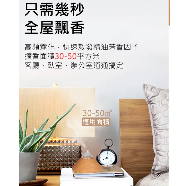 【MEHOME美好家】純精油冷噴霧化擴香儀/香薰機(USB供電)