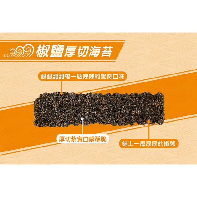 【HUTONG 胡同燒肉】元氣厚切海苔｜涮嘴 薄脆 團購 任選｜零油炸｜多種口味任選(共8包)