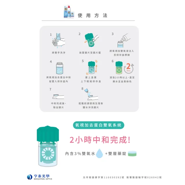 【氧視加】去蛋白雙氧系統60ml+8顆去蛋白錠(隱形眼鏡藥水)