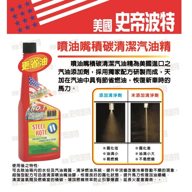【STEEL KOTE 史帝波特】美國史帝波特20W50合成車用機油超值保養組(機油 車用機油)