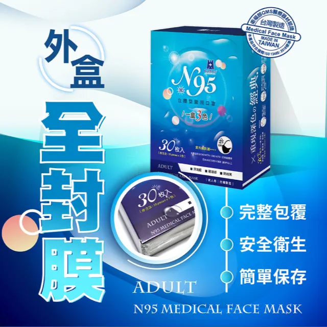 【藍鷹牌】摩登款 N95醫用立體型成人口罩4盒 三色綜合款 30片/盒(深海藍、碧湖綠、時尚黑)