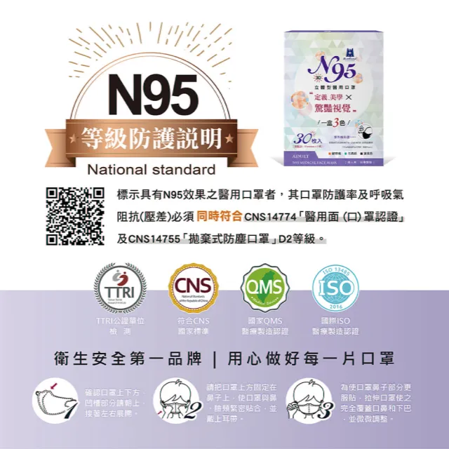 【藍鷹牌】驚艷款 N95醫用立體型成人口罩2盒 三色綜合款 30片/盒(歐戀橘、花青綠、黛紫色)