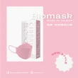 【BioMask杏康安】四層成人醫用口罩-莫蘭迪春夏色系-櫻花粉-10入/盒(醫療級、韓版立體、台灣製造)