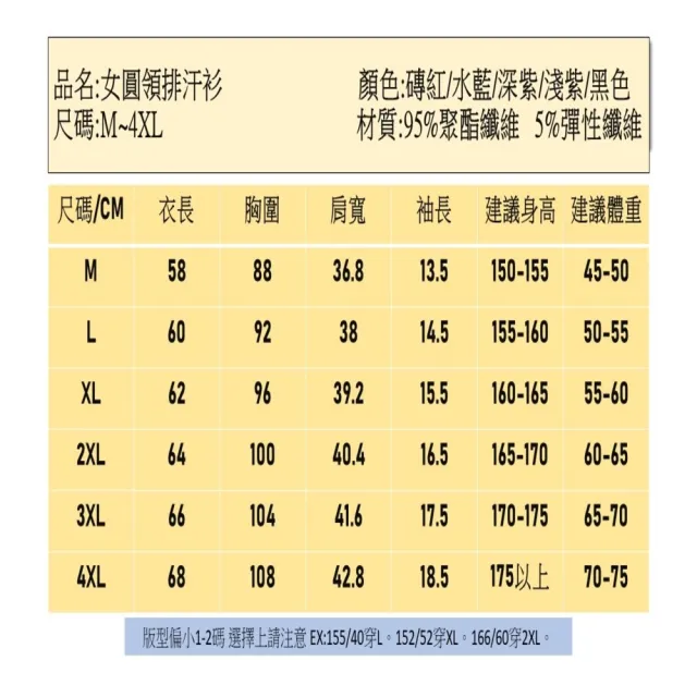 【JP服飾】現貨 女運動圓領T恤 吸濕/排汗/透氣 女T恤(運動T恤 圓領T恤 5188)