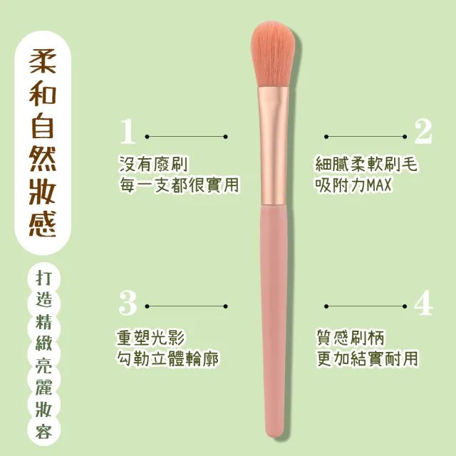 【刷禮物】奶茶色迷你刷具8件套-附皮套(刷具組 初學 自然妝 眉刷 眼影刷 暈染刷 睫毛刷 化妝刷 旅行刷具)