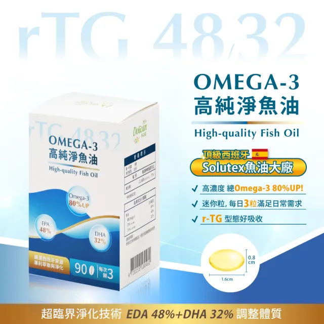 【多立康】rTG48/32 Omega-3高純淨魚油90粒 2入組