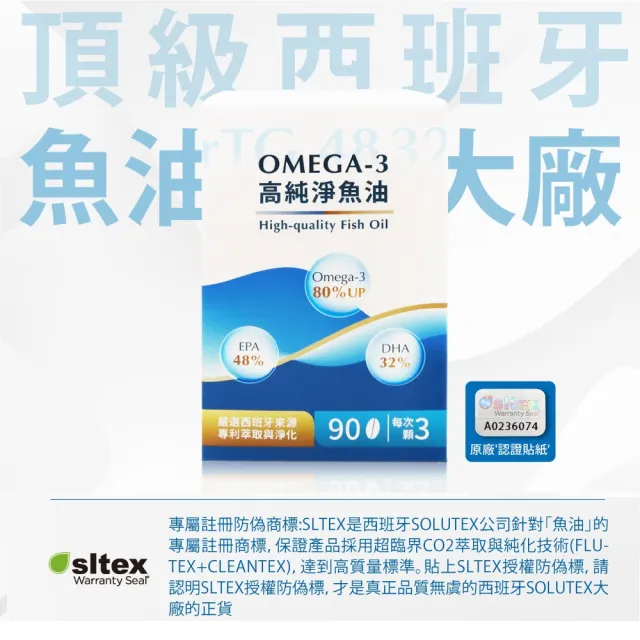 【多立康】rTG48/32 Omega-3高純淨魚油90粒 2入組