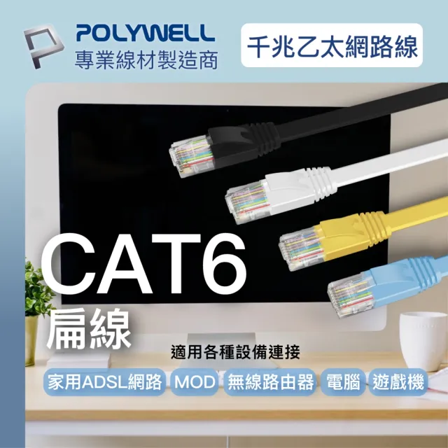 【POLYWELL】CAT6 高速網路傳輸扁線 /10M