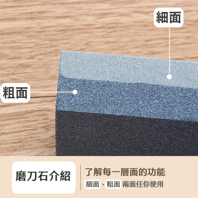 【家庭大廚】多功能天然雙面磨刀石(廚房 砥石 油石 磨刀神器 磨菜刀 磨剪刀 快速開刃 刀具磨利)