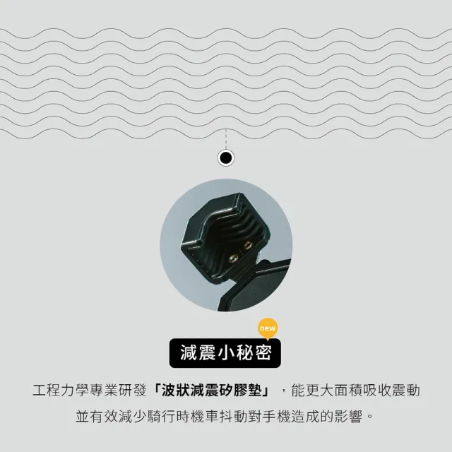【grantclassic】四力架 2Pro 機車手機架 導航架 手機支架(軍規級手機架 外送指定款)