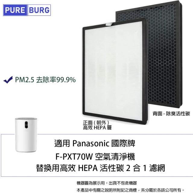 PUREBURG 適用Panasonic國際牌F-PXT70W空氣清淨機 副廠高效HEPA活性碳2合1濾網