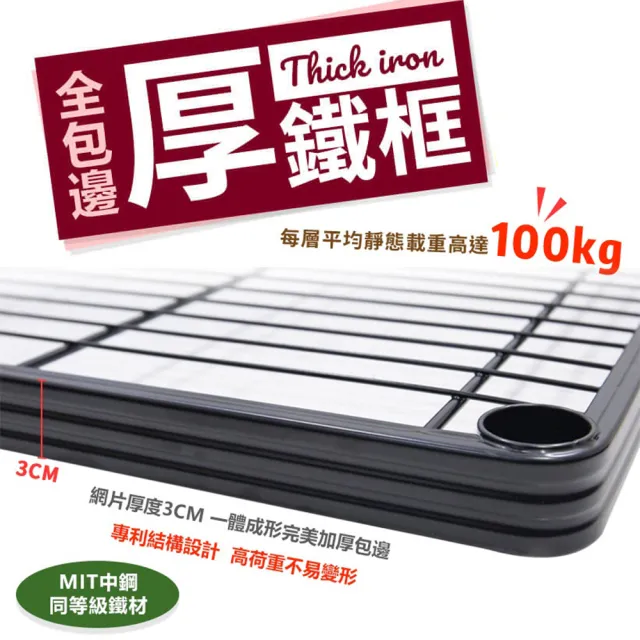 【居家cheaper】45X90X150CM厚鐵框圍籬款三層收納鐵架(波浪架/層架/置物架/儲藏架/貨架/耐重鐵架)
