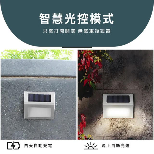 【智能控燈】太陽能防水6LED樓梯燈-暖光(LED燈 階梯燈 照明燈 裝飾燈 庭院燈 臺階燈 戶外燈 太陽能燈)