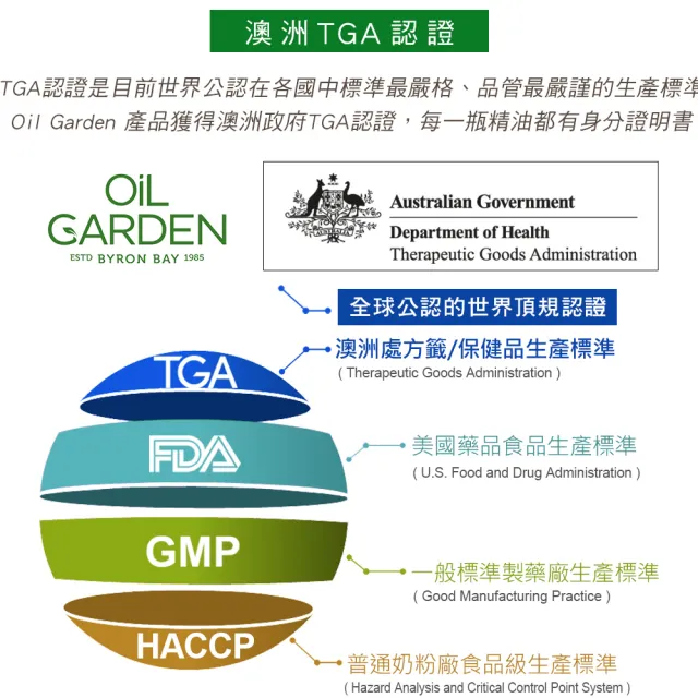 【OiL GARDEN澳悠園】廣藿香精油25ml3入(單方TGA認證)
